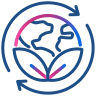 Sustainability Management
