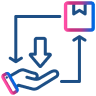 Value Chain Management
