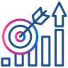 Performance Management