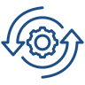 Management of Change